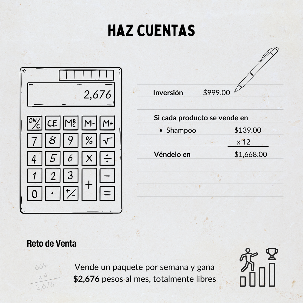 Mayoreo #1: 12 Shampoo Linha – Gana más vendiendo un producto de alta demanda