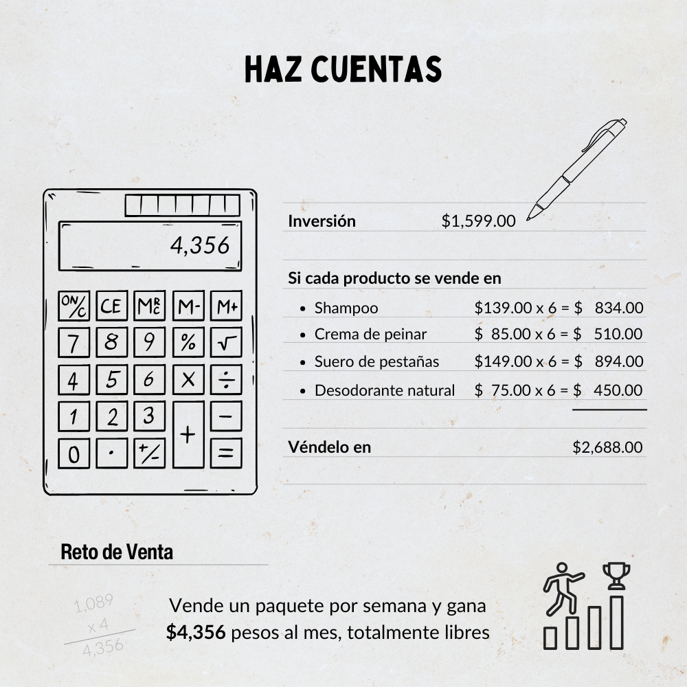 Mayoreo #3: 24 productos variados – La mejor opción para distribuidores