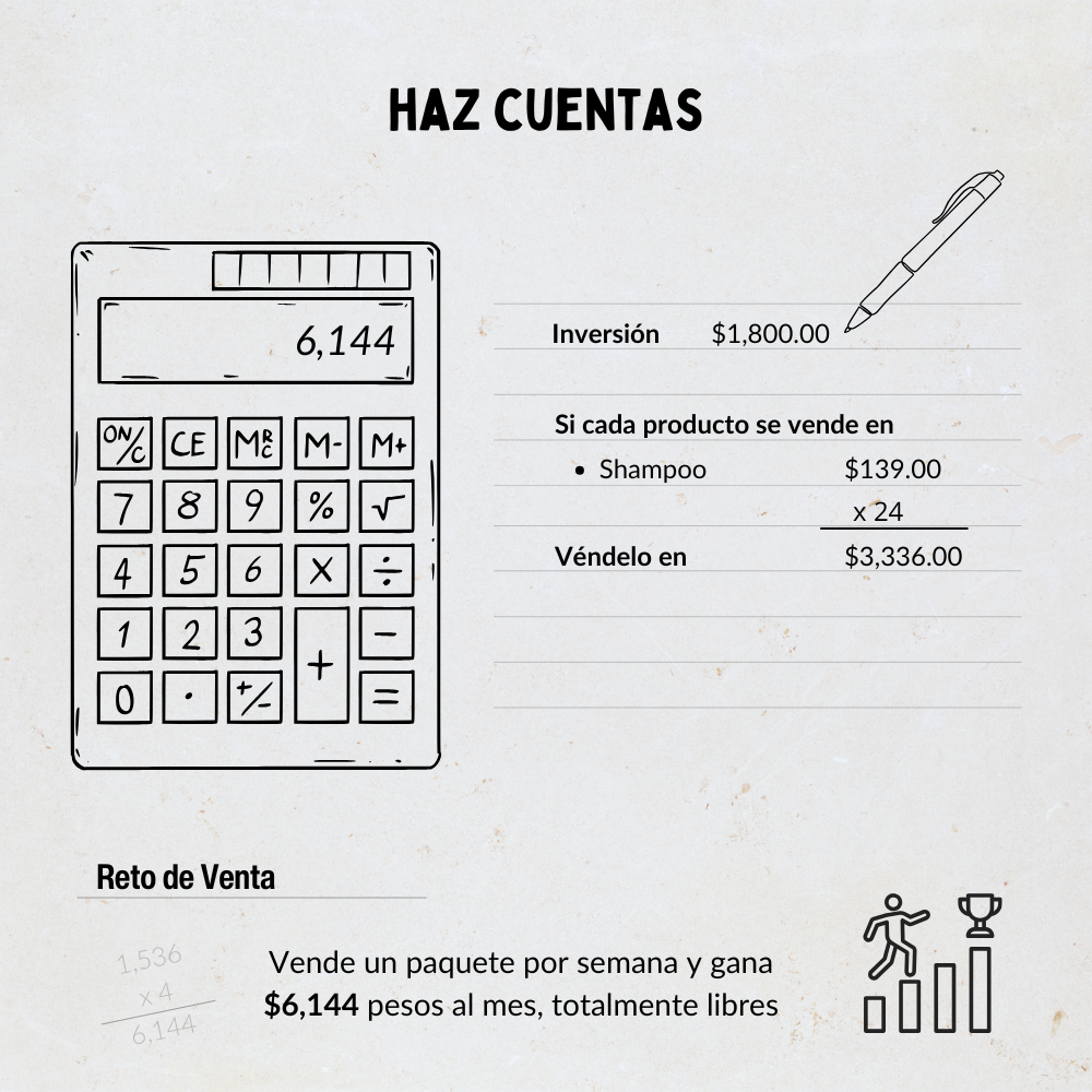 Mayoreo #2: 24 Shampoo Linha – Multiplica tus ganancias con un producto de alta demanda