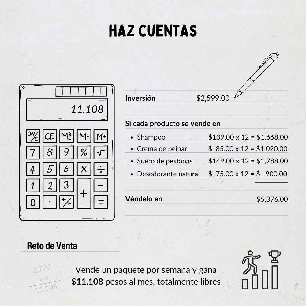 Mayoreo #6: 48 Productos – Variedad y Máximas Ganancias