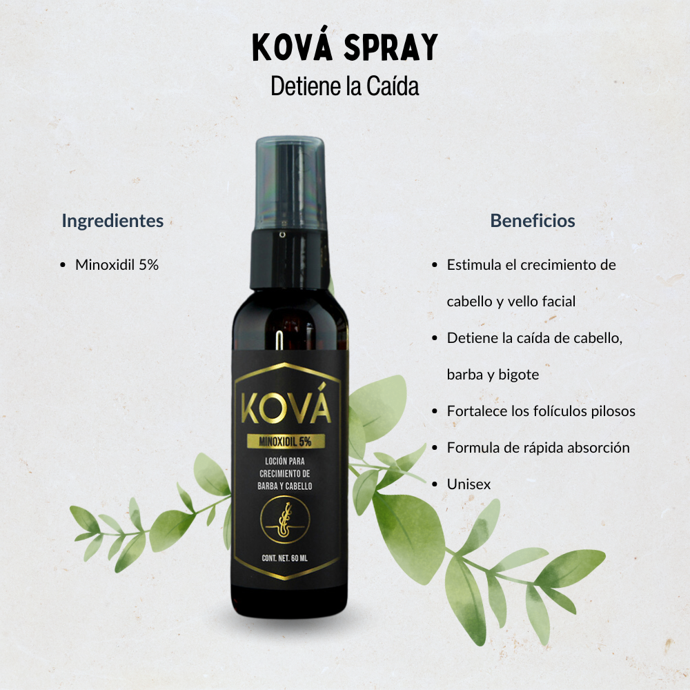 Promo #3: 3 Ková Minoxidil Spray – Reactiva el Crecimiento Capilar